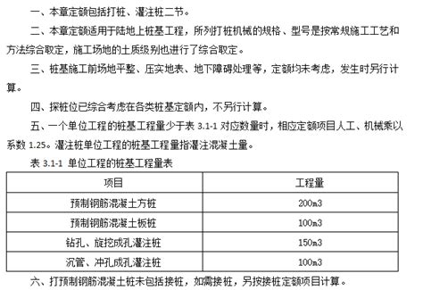 2016贵州省建筑与装饰工程计价定额_1485P-清单定额造价信息-筑龙工程造价论坛