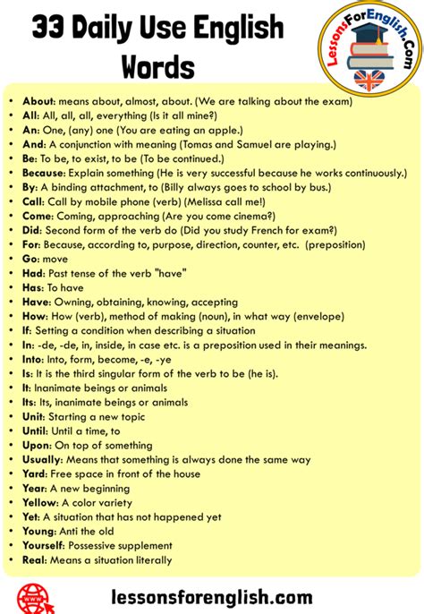 The 100 Most Important Multiple Meaning Words Kids Need to Know | K5 ...