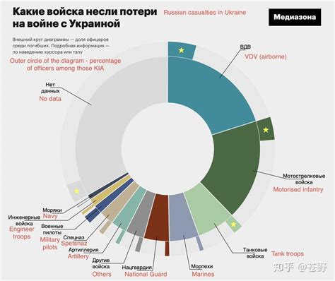 任泽平：俄乌局势的三种前景与利益格局分析