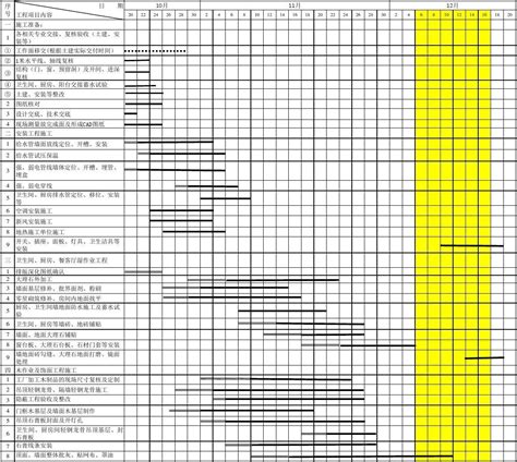 施工进度计划横道图Excel模板_企业管理Excel模板下载-蓝山办公