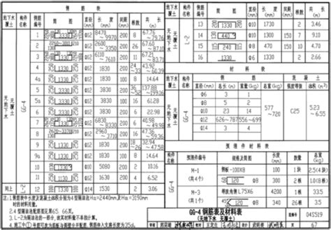 04s519图集图片