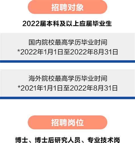 广东省建筑设计研究院有限公司2022届校园招聘
