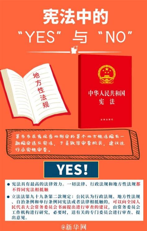 宪法宣传周丨宪法里的“YES”与“NO”_澎湃号·政务_澎湃新闻-The Paper