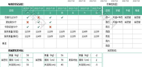 减肥计划管理表Excel模板_千库网(excelID：174968)