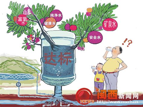 高青县人民政府 调查征集 饮用水消费市场调查反馈结果（2023年10月21日）