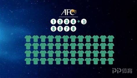 世界杯亚洲预选赛新赛制：18强赛产生6个名额 附加赛2.5个名额_PP视频体育频道