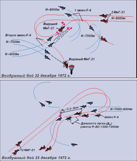 “后卫”II:米格21与F-4/B-52的较量(组图)_新浪军事_新浪网