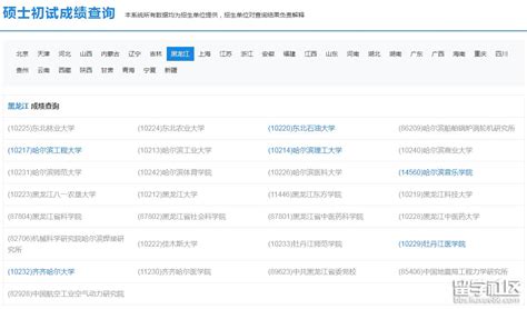 黑龙江旅游职业技术学院2020年单考单招补报开始了 —黑龙江站—中国教育在线