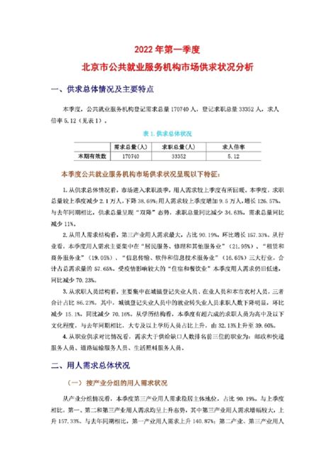 2022年第一季度北京市公共就业服务机构市场供求状况分析
