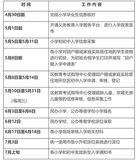 2023春季北京门头沟第一次中小学教师资格认定现场受理及补办换发教师资格证工作通知