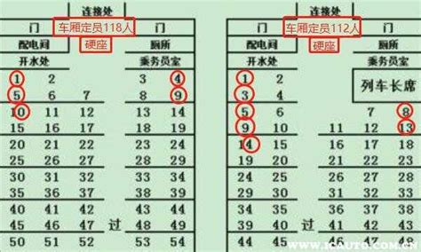 上海金山铁路2月25日至28日列车运行时刻表- 上海本地宝