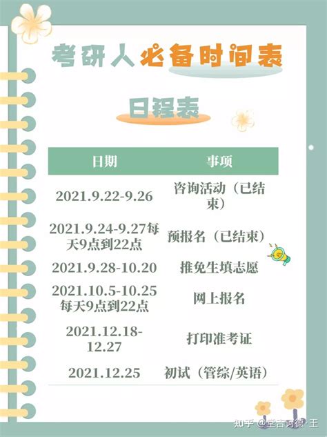 2021年云南成人高考报名考试时间安排表 - 云南省成人高考信息港