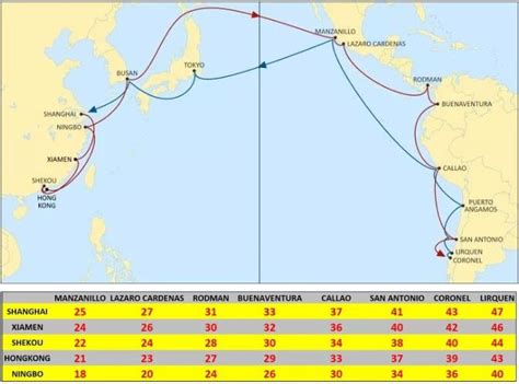 中国国际航线图,际线示意图,线图_大山谷图库