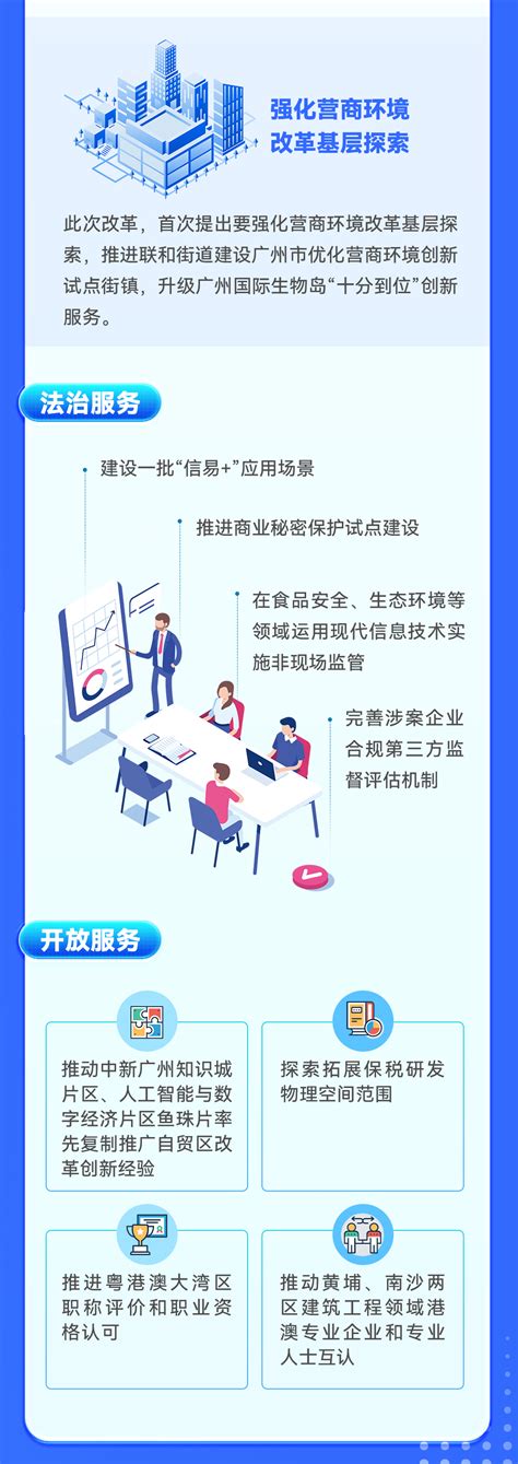 关于公布2023年度广州市黄埔区质量推广示范资助项目名单的通知-广州知路知识产权服务有限公司