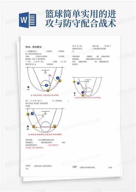 篮球基本防守战术解析(篮球基本防守战术有哪些)