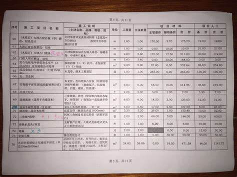 136平半包装修费用清单