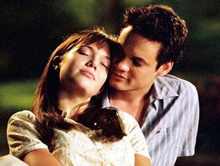 豆瓣评分最高的美国爱情电影有哪些？