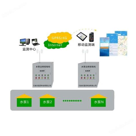 无线网络覆盖郑州监控安装|无线网络|综合布线|河南天邦安防公司