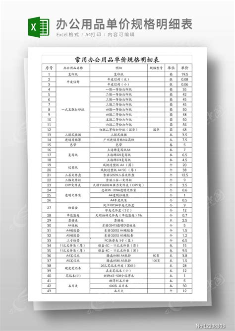 常用办公用品单价规格明细表下载_红动中国