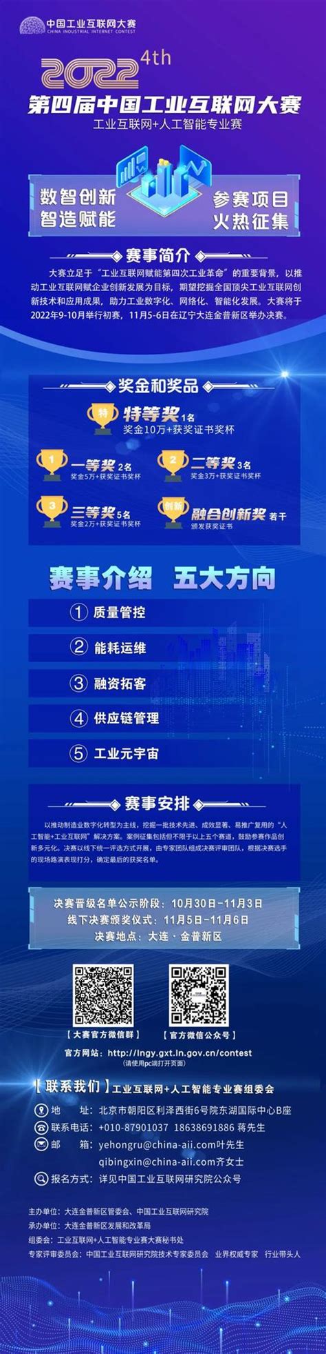 2021华为中国大学生ICT大赛问题解答
