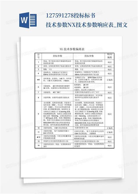 招投标方法大比较，哪种方法适合您的公司？__凤凰网