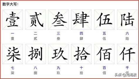 大写汉语拼音字母表（音序）设计图__海报设计_广告设计_设计图库_昵图网nipic.com