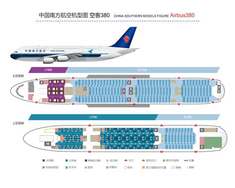 A380-空客-中国南方航空公司