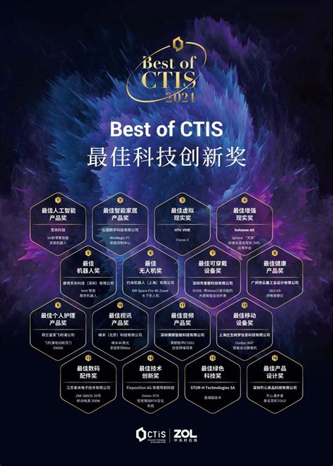 2021 CTIS 最佳科技创新奖颁奖典礼圆满举行！ | 爱范儿