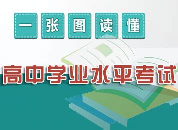 2023年湖北高考成绩排名,高考成绩排名查询系统入口