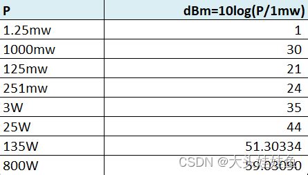 菌悬液CFU/ML与OD值之间怎么换算 - 微生物 - 小木虫 - 学术 科研 互动社区