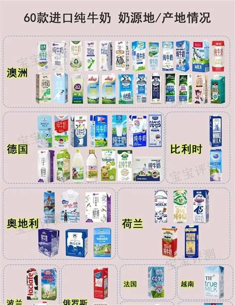 新疆天润浓缩纯牛奶M砖3.6克蛋白质 180gx12盒全脂早餐奶孕妇儿童纯奶