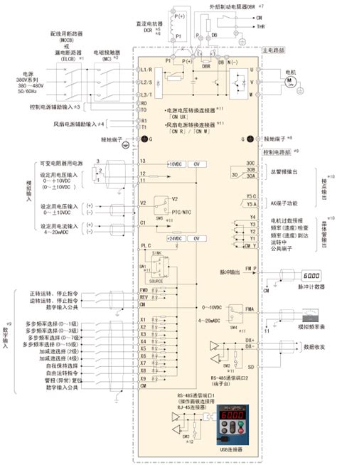 PLC、变频器接线图大全-中国传动网