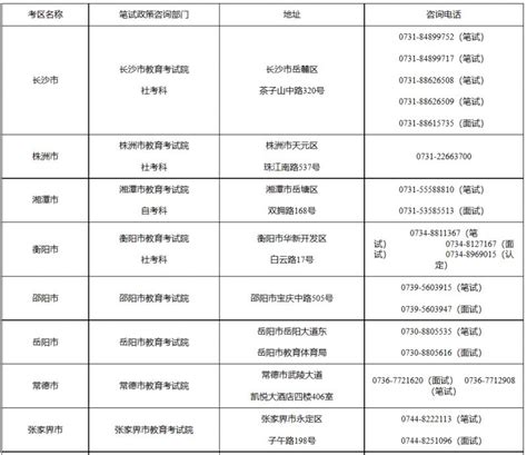 湖南省教师资格证面试报名时间和考试时间2022年下半年-133职教网