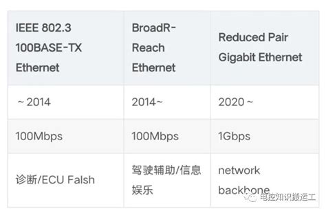 RS485/232串口转tcp ip以太网服务器如何使用-深圳市振鑫通信科技有限公司
