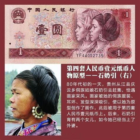 揭秘老版人民币上出现过的人物原型|纸币动态_中国集币在线