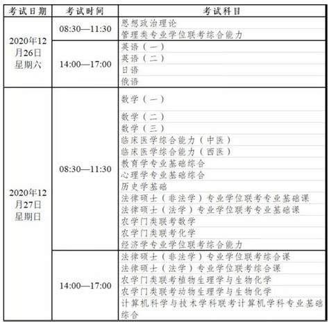 2021考研时间(附详细各科目考试时间)_考研_新东方在线