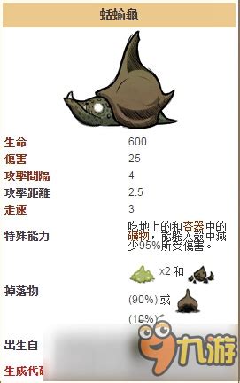 饥荒手机版蛞蝓龟图鉴 蛞蝓龟(打法详解_饥荒_九游手机游戏