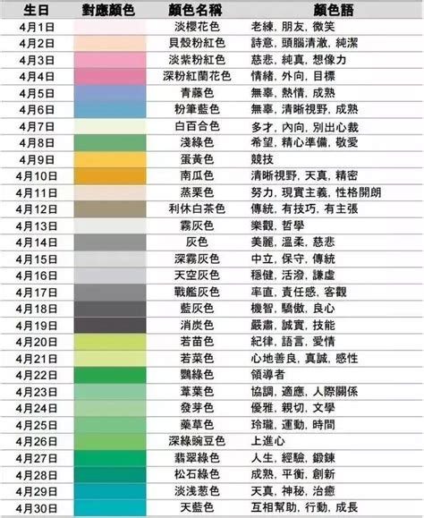 想知道自己生日是哪种颜色吗？日本网友疯传的“诞生色大辞典”等你来pick！_幸运色