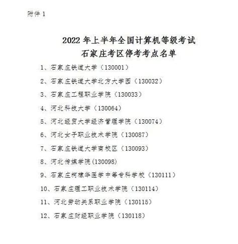 2023年河北省计算机等级考试考前提示