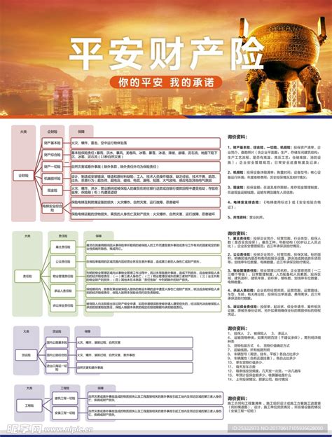 中国平安梦想家少儿险产品海报|平面|海报|Mrcaowei - 原创作品 - 站酷 (ZCOOL)
