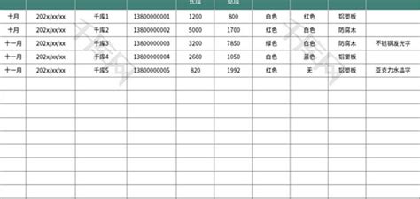项目商铺信息统计表Excel模板_千库网(excelID：175755)