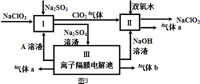 二氧化氯(ClO2)是一种黄绿色有刺激性气味的气体.其熔点为-59℃.沸点为11.0℃.易溶于水．工业上用潮湿的KClO3和草酸(H2C2O4 ...