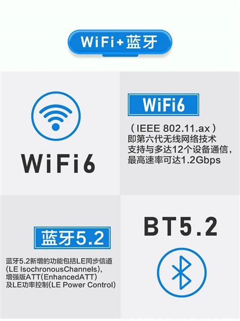 WiFi6网卡模块重磅新品发布—瑞昱RTL8852BE模块_支持_ax_Linux