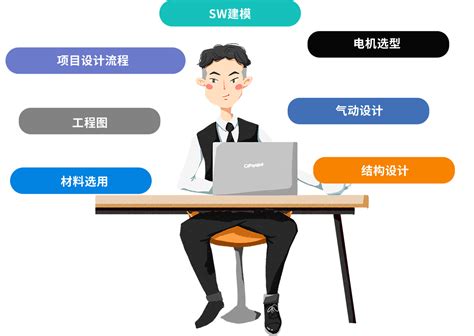 SolidWorks 2016中文版非标机械设计视频教程（机械学者请进） - 知乎