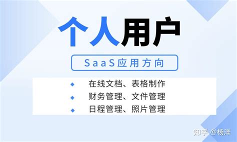 SaaS软件定制化服务已成为企业发展刚需_爱运营