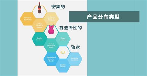 《中国服务：旅游产品创意案例》（第三季）出版发行 - 中国旅游协会