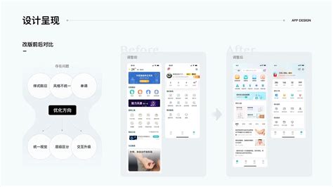 中医大健康app|UI|APP界面|小耳朵大图图_原创作品-站酷ZCOOL