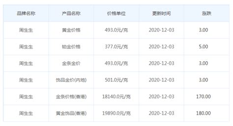 图文公司价格表图片下载_红动中国