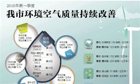 生态环境部：2019年全国地表水环境质量持续改善_新闻中心_中国网