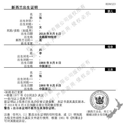 新西兰出生证明翻译成中文盖章公证认证模板「杭州中译翻译公司」